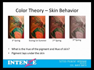 7 biggest mistakes of working color into the skin - tattoo pigment education webinar